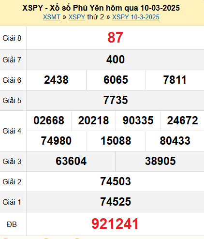 XSPY 10/3/2025