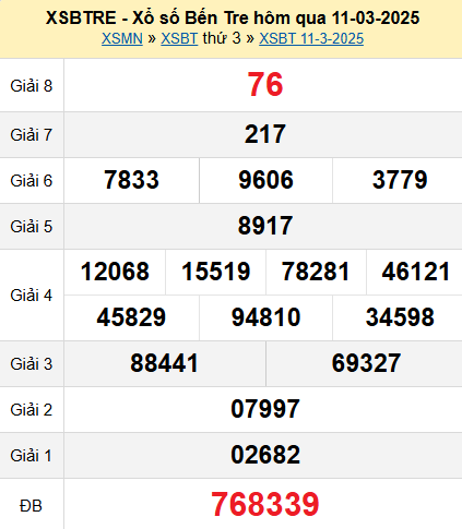 XSBT 11/3/2025