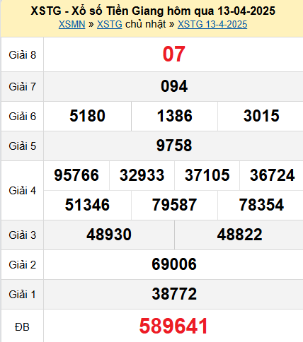 XSTG 13/4/2025