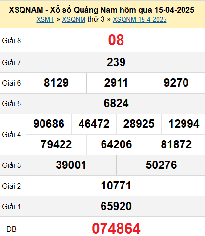XSQNM 15/4/2025