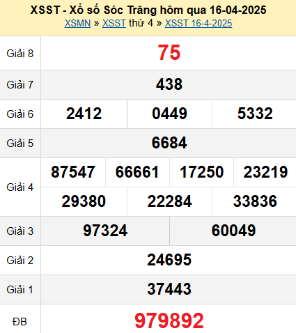 XSST 16/4/2025