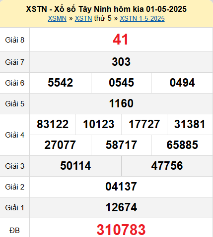 XSTN 1/5/2025
