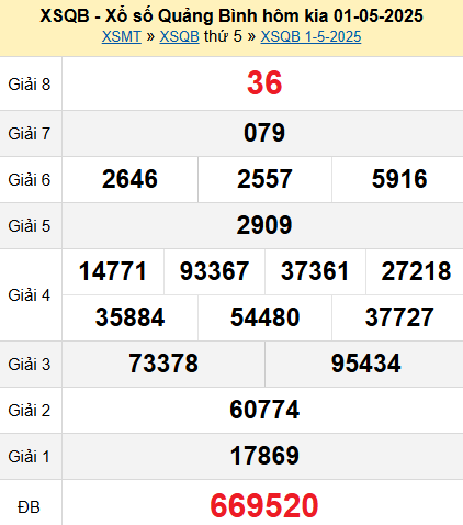 XSQB 1/5/2025
