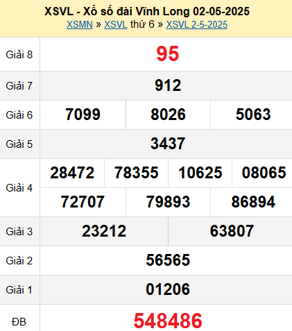 XSVL 2/5/2025