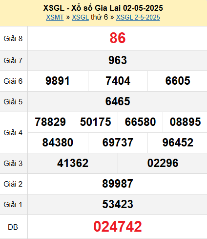 XSGL 2/5/2025