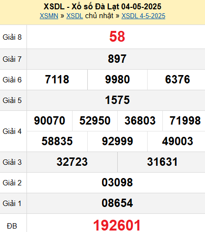 XSDL 4/5/2025