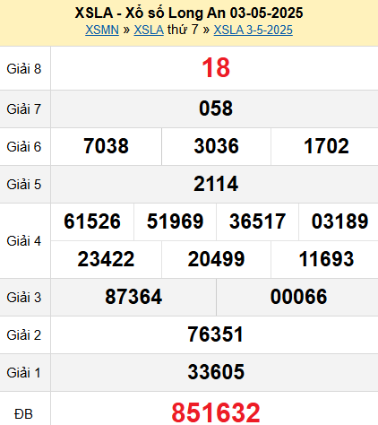 XSLA 3/5/2025