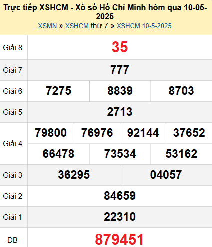 XSHCM 10/5/2025