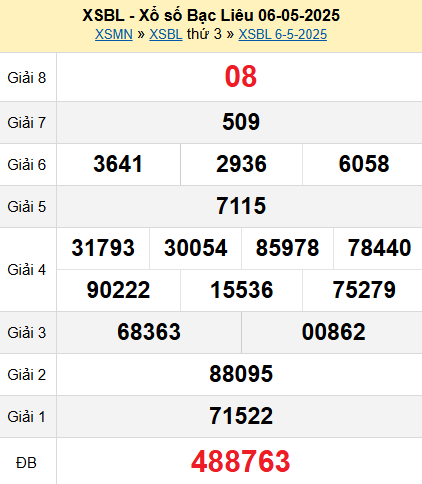 XSBL 6/5/2025