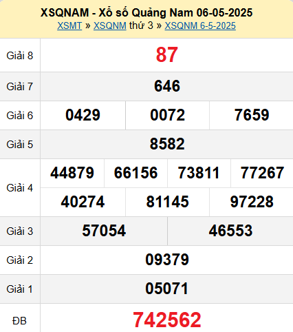 XSQNM 6/5/2025