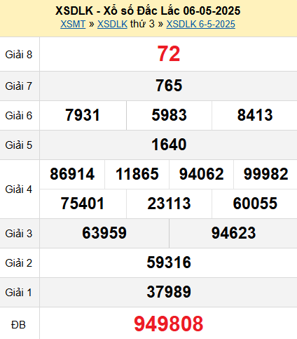 XSDLK 6/5/2025