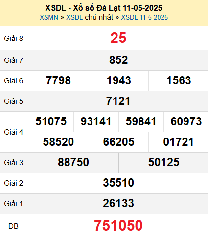 XSDL 11/5/2025
