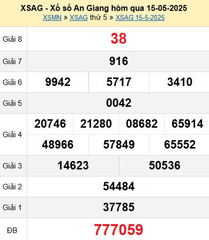 XSAG 15/5/2025