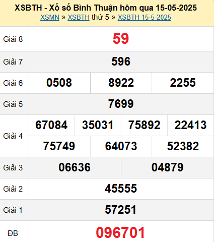 XSBTH 15/5/2025