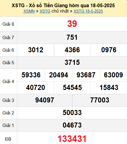 XSTG 18/5/2025