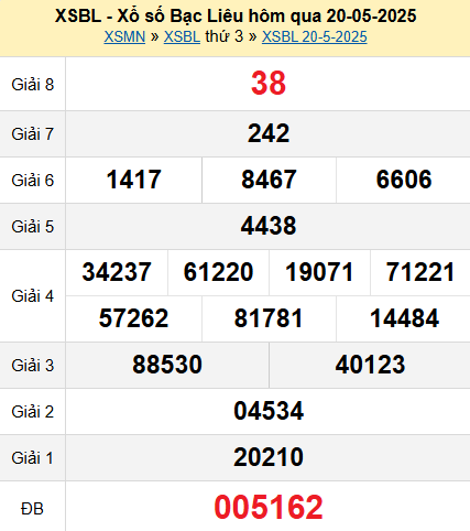XSBL 20/5/2025
