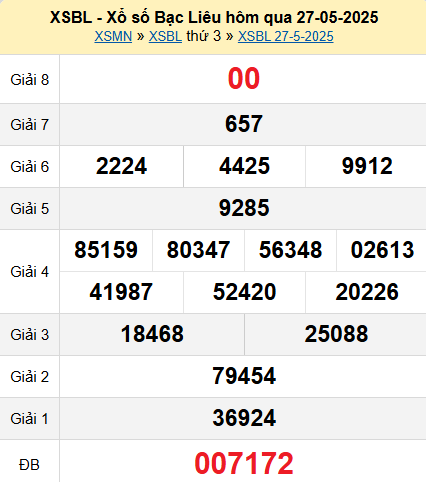 XSBL 27/5/2025