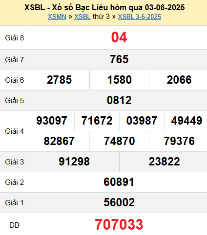 XSBL 3/6/2025