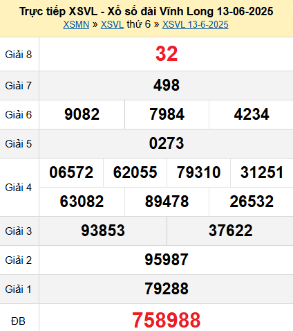 XSVL 13/6/2025