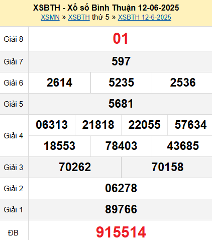 XSBTH 12/6/2025
