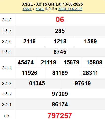 XSGL 13/6/2025