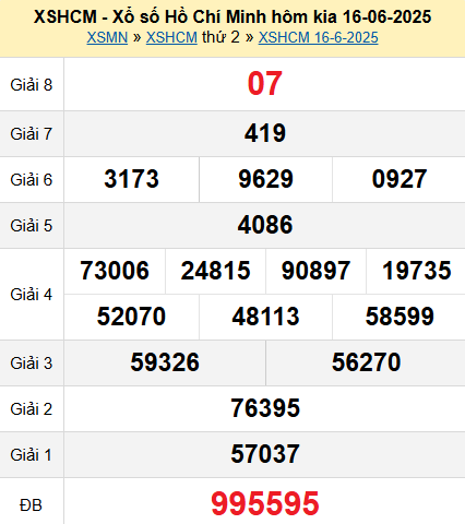 XSHCM 16/6/2025