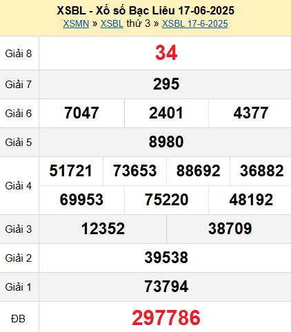 XSBL 17/6/2025