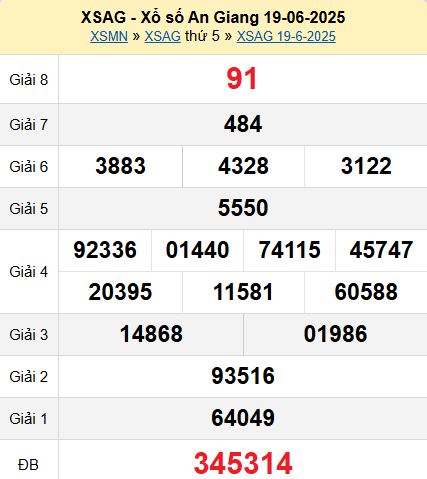 XSAG 19/6/2025