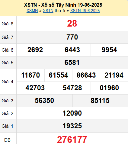 XSTN 19/6/2025