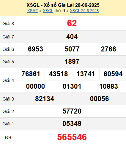 XSGL 20/6/2025