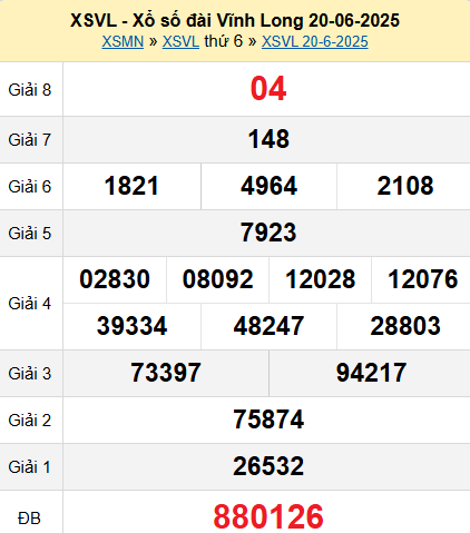 XSVL 20/6/2025