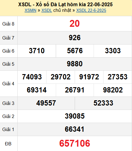 XSDL 22/6/2025