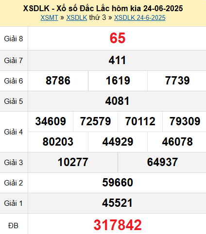 XSDLK 24/6/2025