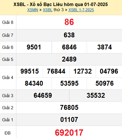 XSBL 1/7/2025