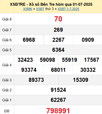 XSBT 1/7/2025