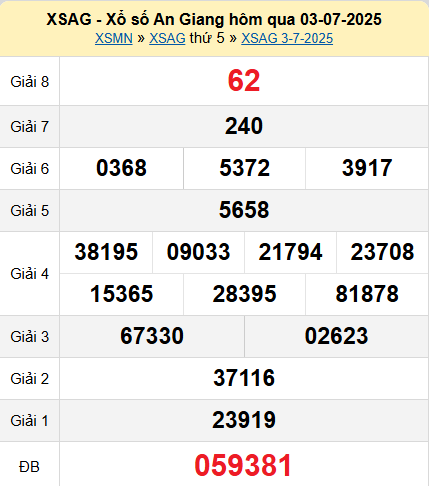 XSAG 3/7/2025