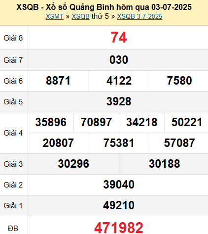 XSQB 3/7/2025