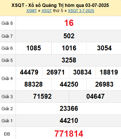 XSQT 3/7/2025