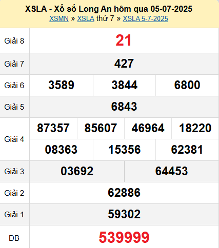 XSLA 5/7/2025