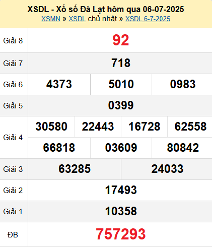 XSDL 6/7/2025
