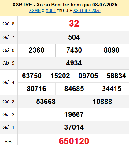 XSBT 8/7/2025
