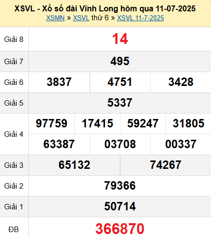 XSVL 11/7/2025