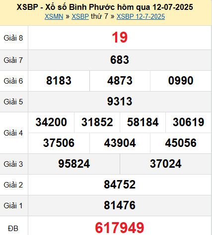 XSBP 12/7/2025