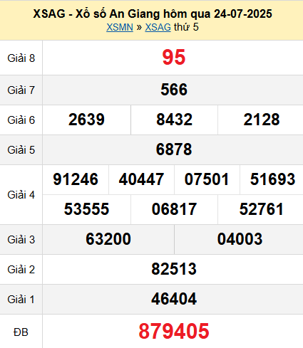 XSAG 24/7/2025