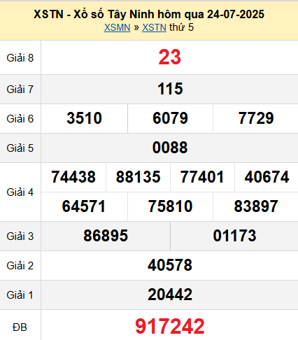 XSTN 24/7/2025