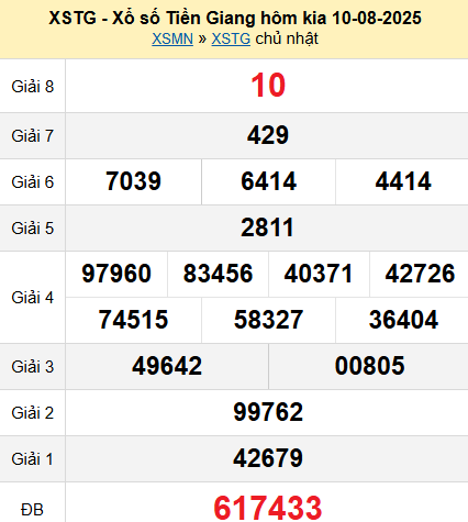 XSTG 10/8/2025